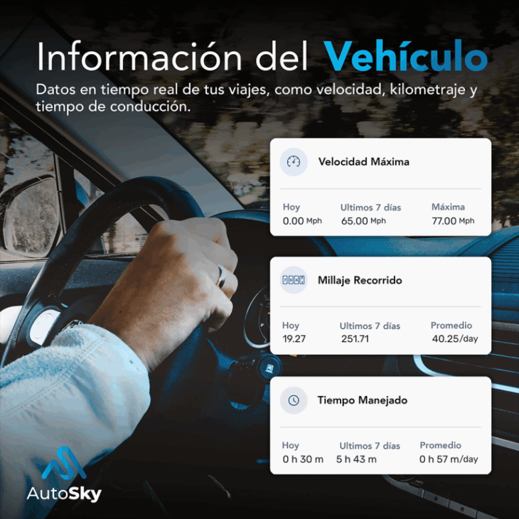 AutoSky Rastreador GPS para vehículos, OBDII, 4G LTE, Modelo - AVT-210, Ubicación del vehículo, historial de viaje, alertas de conducción, GeoFence, desarrollado en EE. UU., Familia o flotas - Image 5